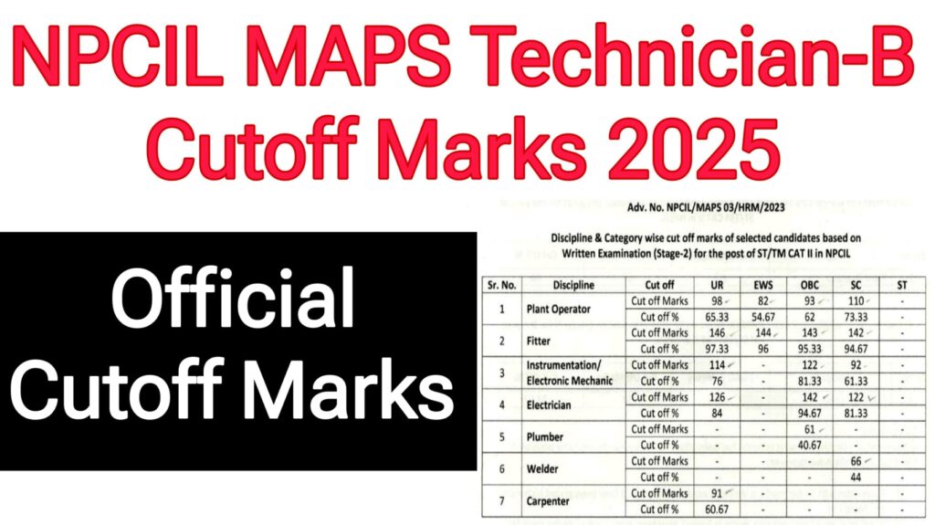 NPCIL MAPS Technician-B Cutoff Marks 2025