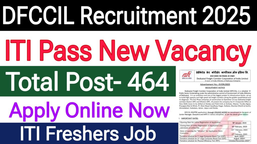 DFCCIL MTS Recruitment 2025