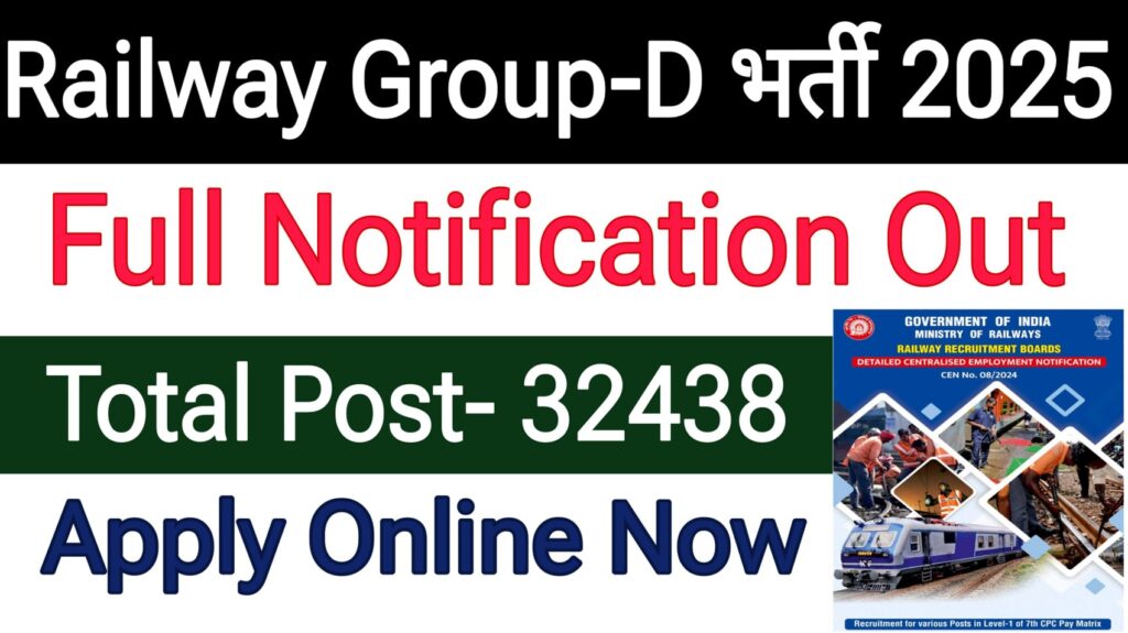 Railway Group D Recruitment 2025