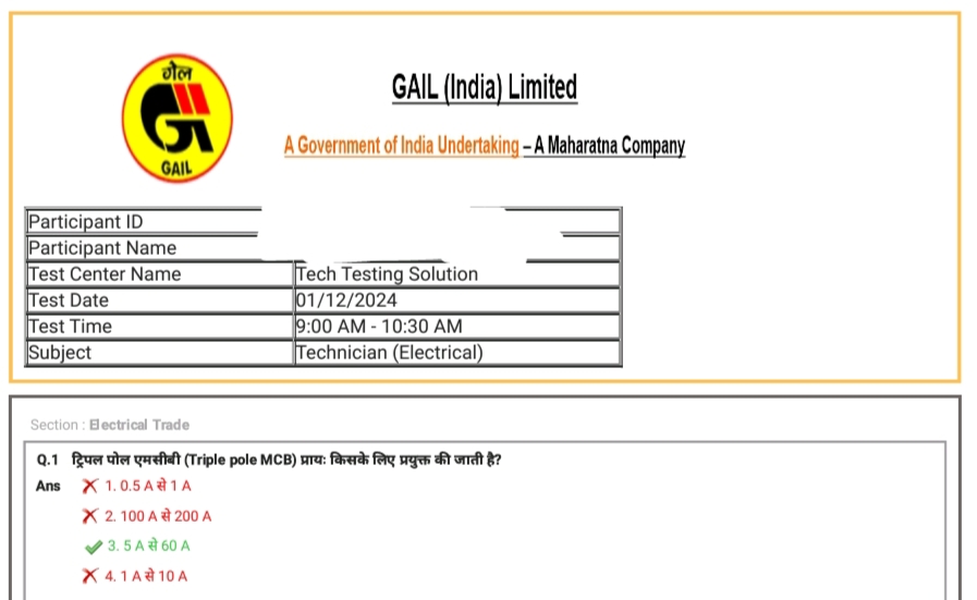 GAIL Technician Question Paper 2025 Download 