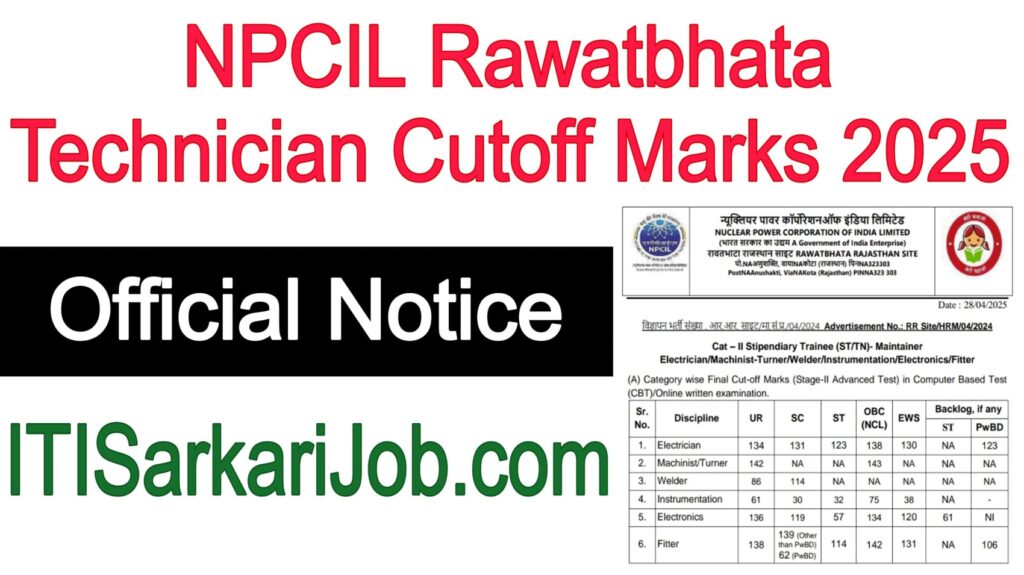 NPCIL Rawatbhata Technician Cutoff Marks 2025