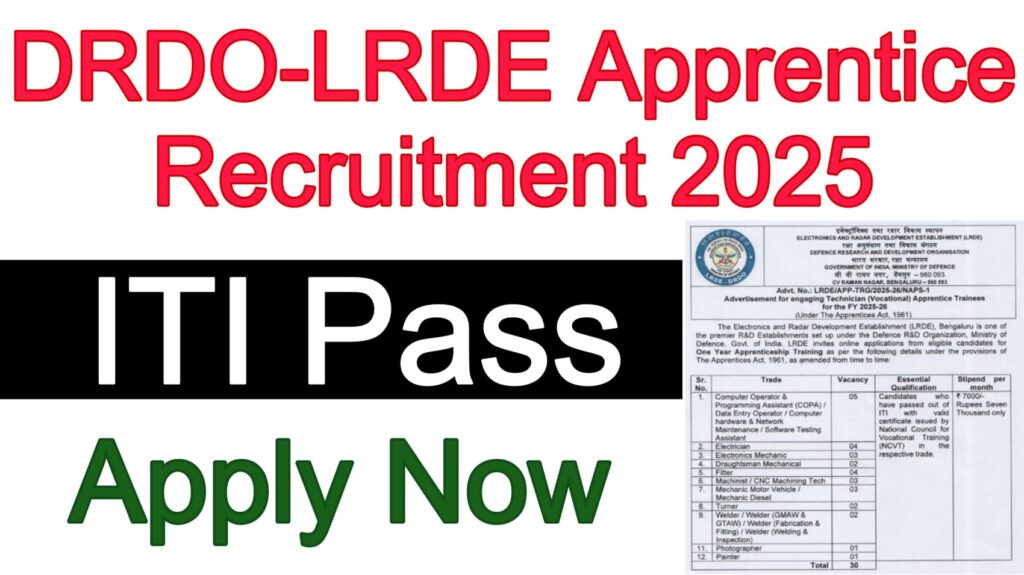 DRDO LRDE Apprentice Recruitment 2025