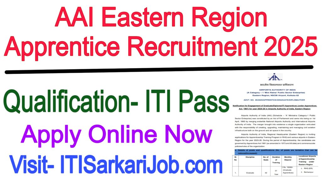 AAI Eastern Region Apprentice Recruitment 2025