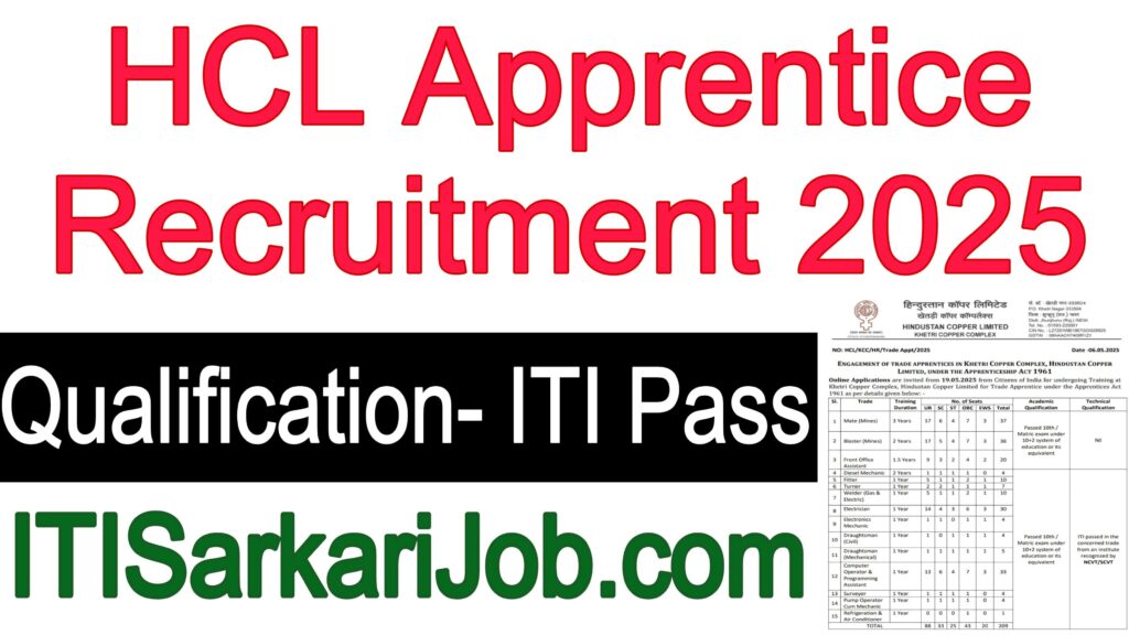 HCL Apprentice Recruitment 2025
