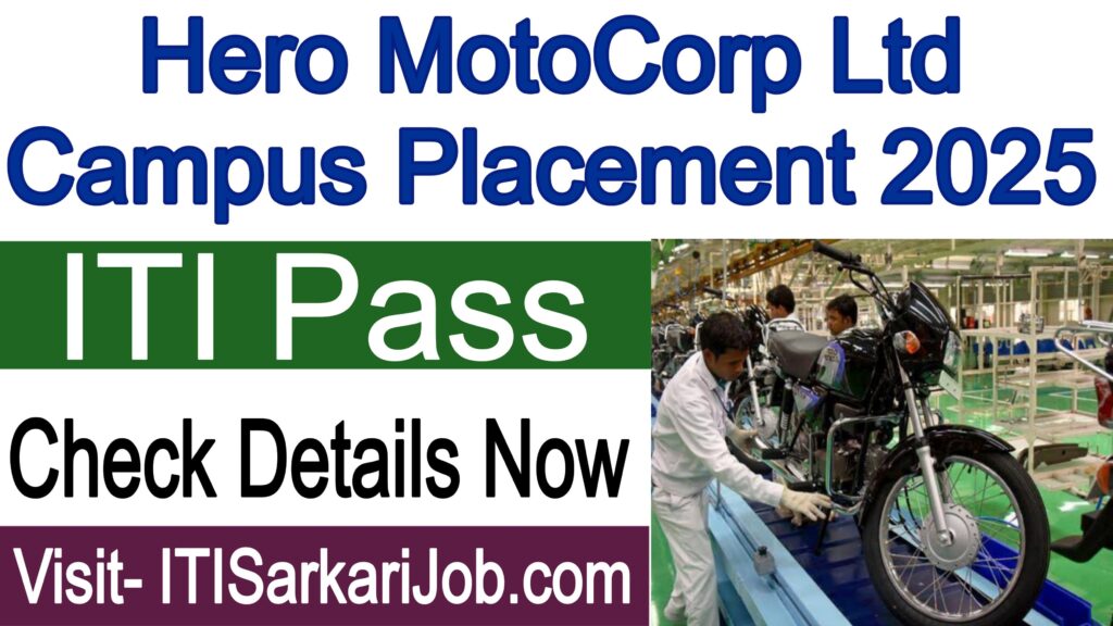 Hero MotoCorp Ltd Campus Placement 2025