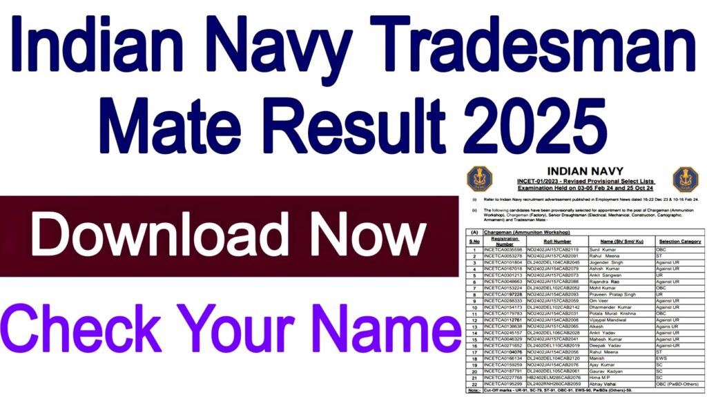 Indian Navy Tradesman Mate Result 2025