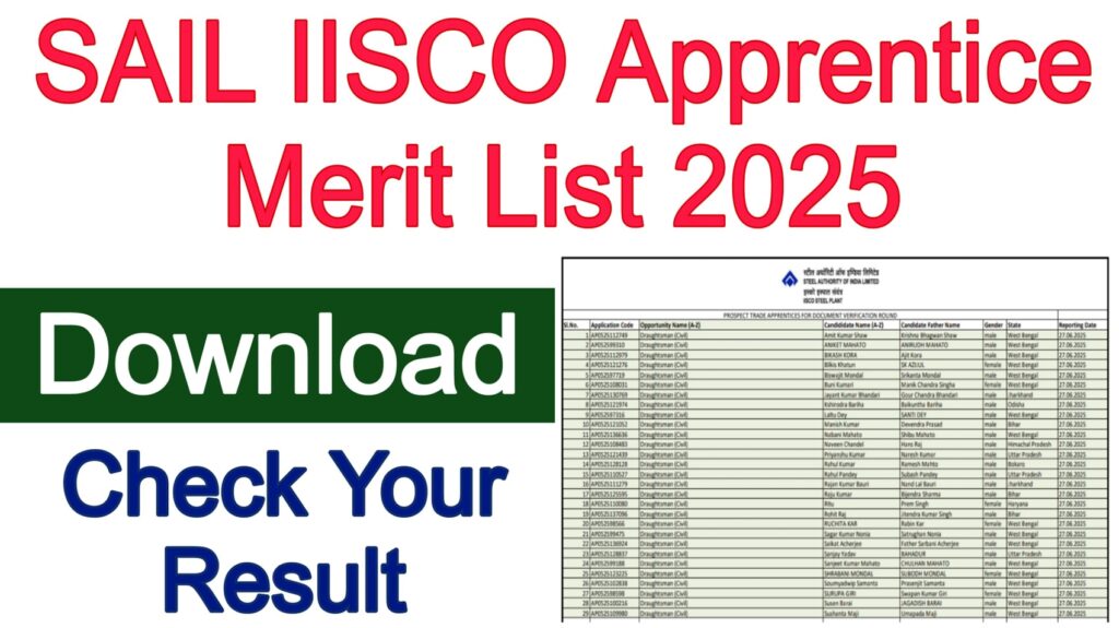 SAIL IISCO Apprentice Merit List 2025