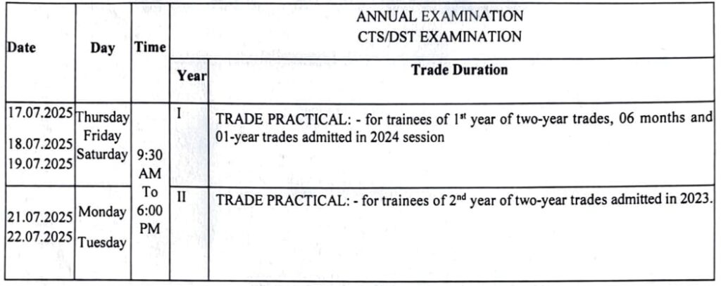 ITI Practical Examination Date 2025 