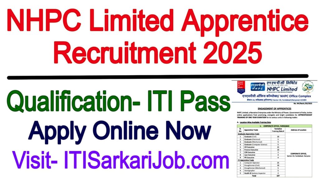 NHPC Limited Apprentice Recruitment 2025