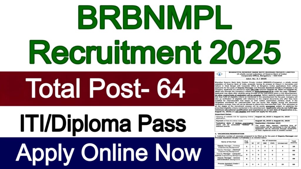BRBNMPL Recruitment 2025