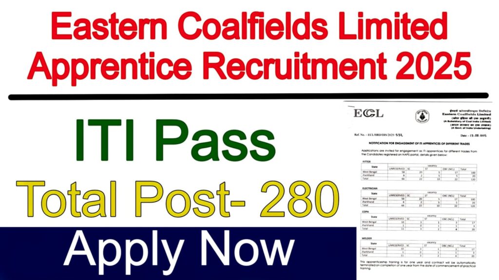 Eastern Coalfields Limited Apprentice Recruitment 2025