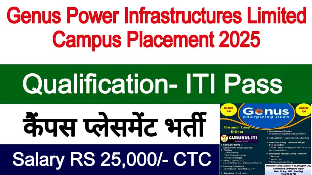 Genus Power Infrastructure Ltd Campus Placement 2025