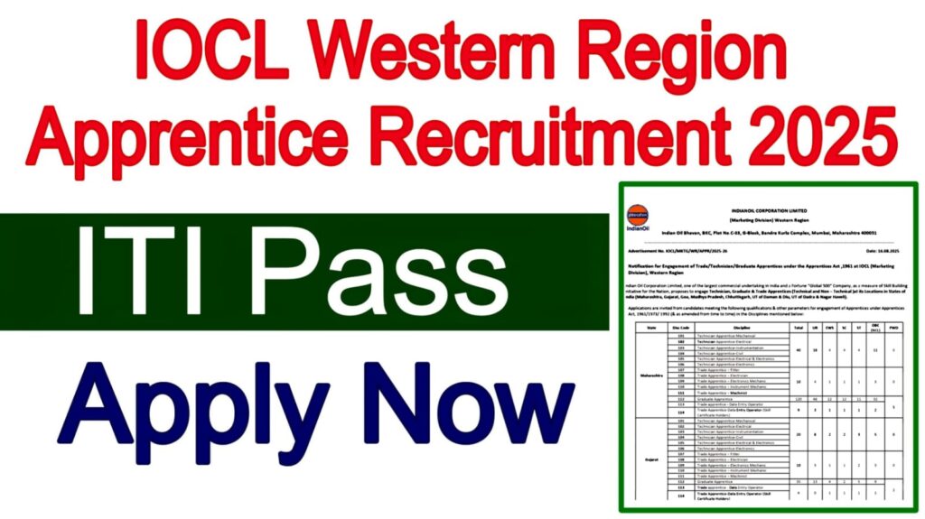 IOCL Western Region Apprentice Recruitment 2025
