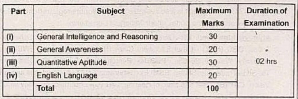 Navy Selection Process 2025