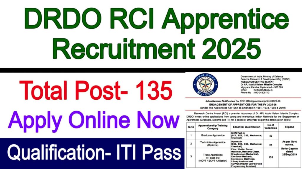 DRDO RCI Apprentice Recruitment 2025