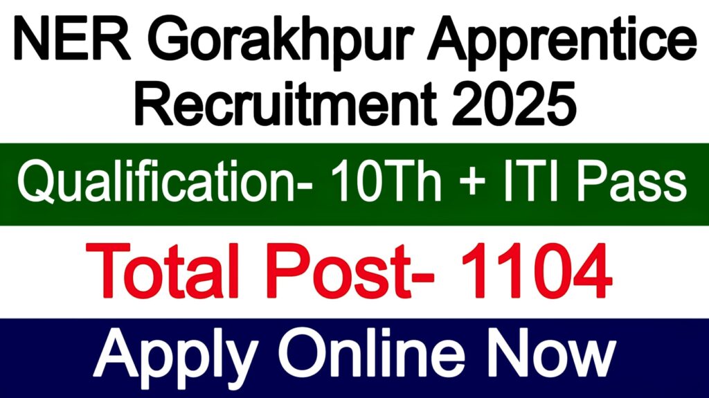 NER Gorakhpur Apprentice Recruitment 2025