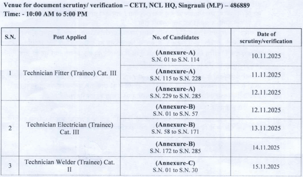 NCL Technician DV 2025 