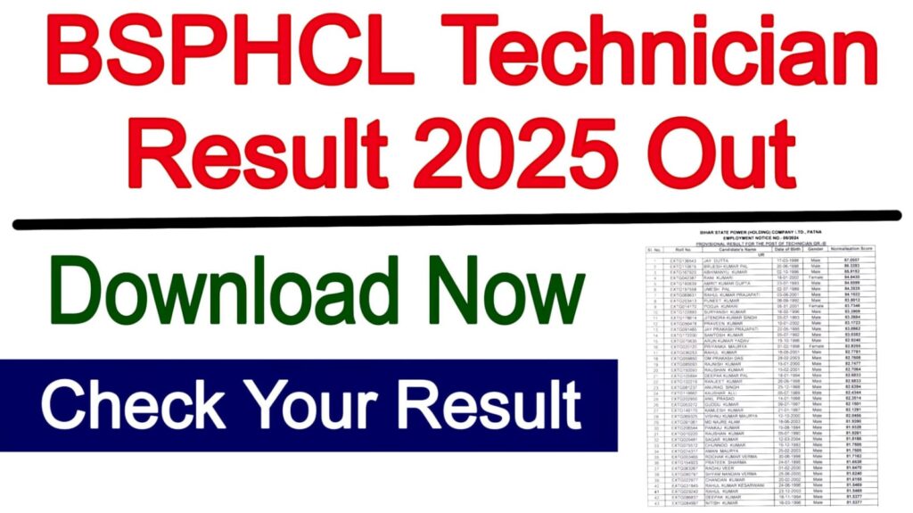 BSPHCL Technician Result 2025