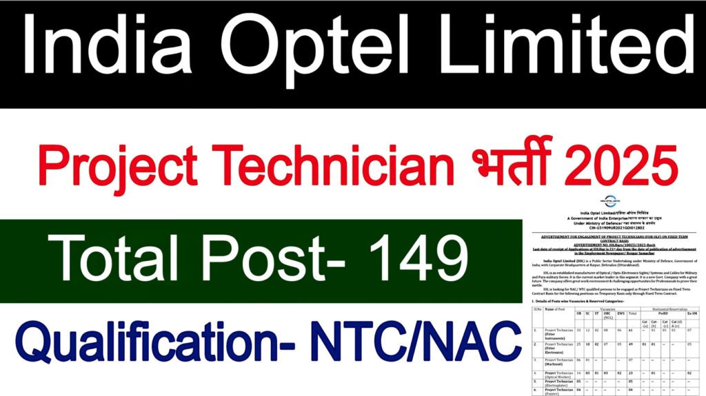 India Optel Limited Recruitment 2025