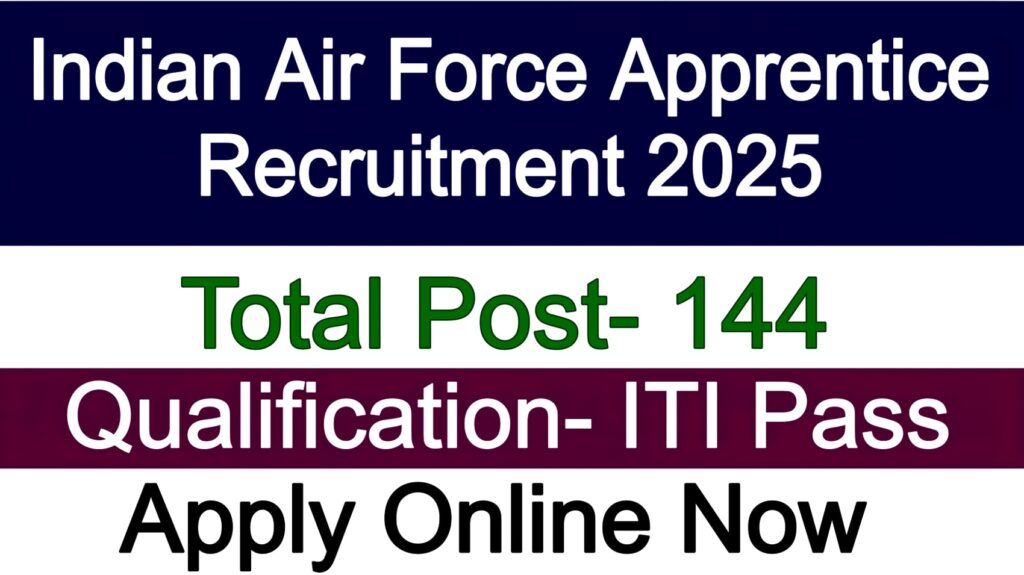 Indian Air Force Apprentice Recruitment 2025