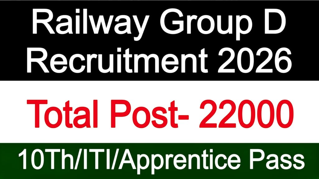 Railway Group D Recruitment 2026