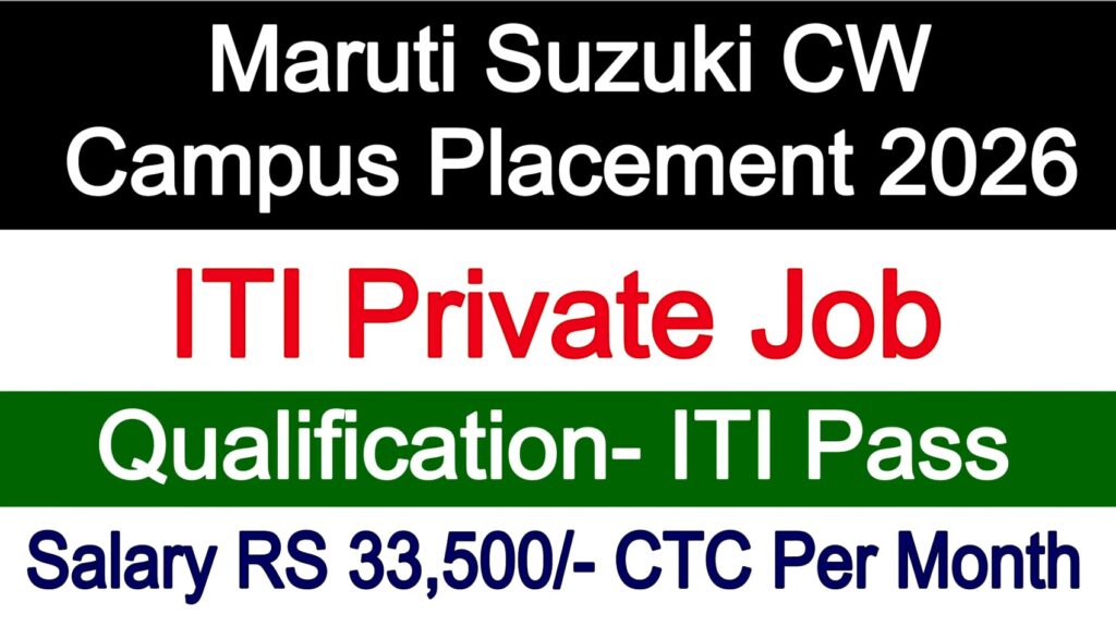Maruti Suzuki CW Campus Placement 2026
