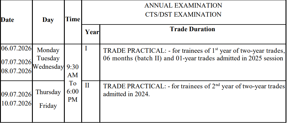 ITI Practical Examination Date 2026