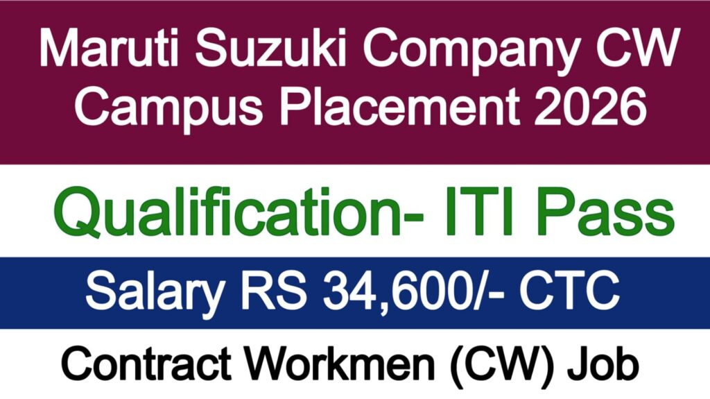 Maruti Suzuki Company CW Campus Placement 2026