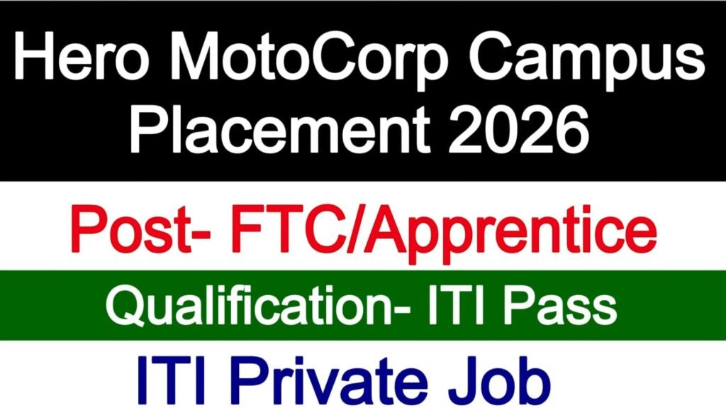 Hero MotoCorp Campus Placement 2026